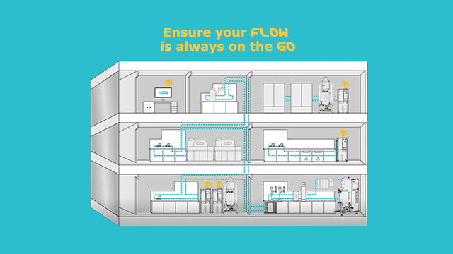 <p>Milli-Q<sup>®</sup> High-Flow Water Purification Systems</p>
Cross section of a building showing the water flow throughout with the words "ensure your flow is always on the go"