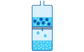 L'image semble représenter une illustration simplifiée d'un procédé de purification d'eau. Concentration des protéines et échange de tampon