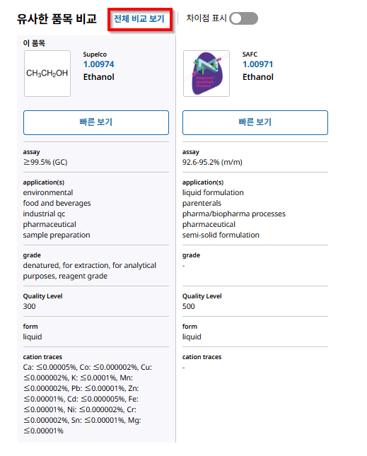 유사 품목 비교 유사 품목 비교