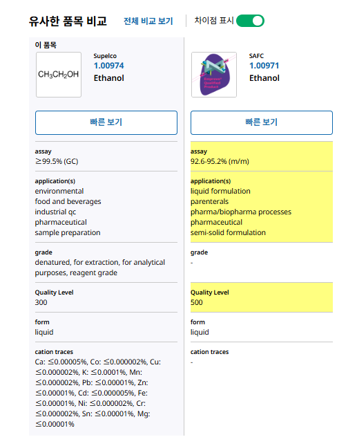 compare feature compare feature